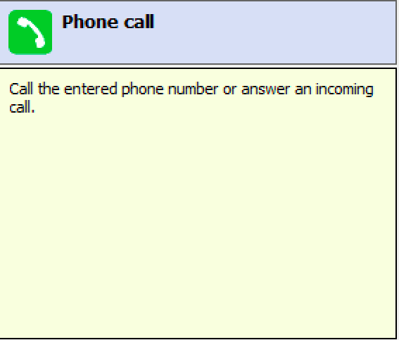 The Phone call command