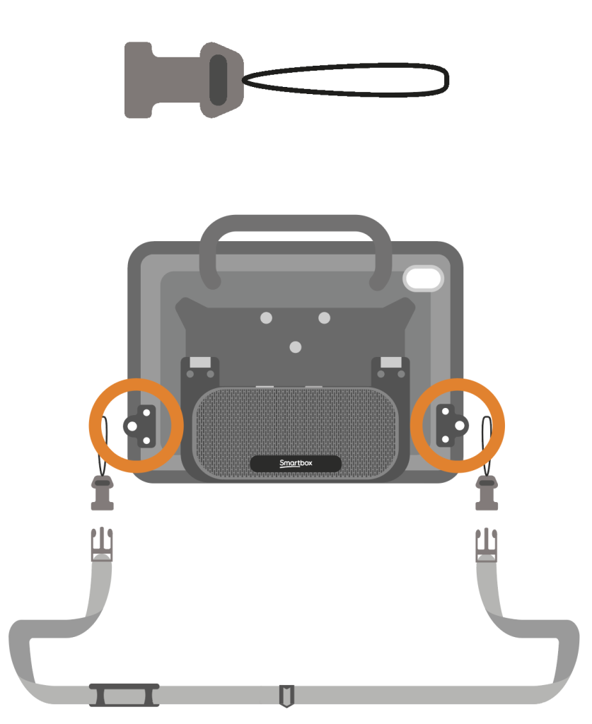 diagram of the back of the Talk Pad and shoulder strap with connection points highlighted
